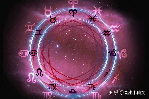 12星座各自的守护神图片