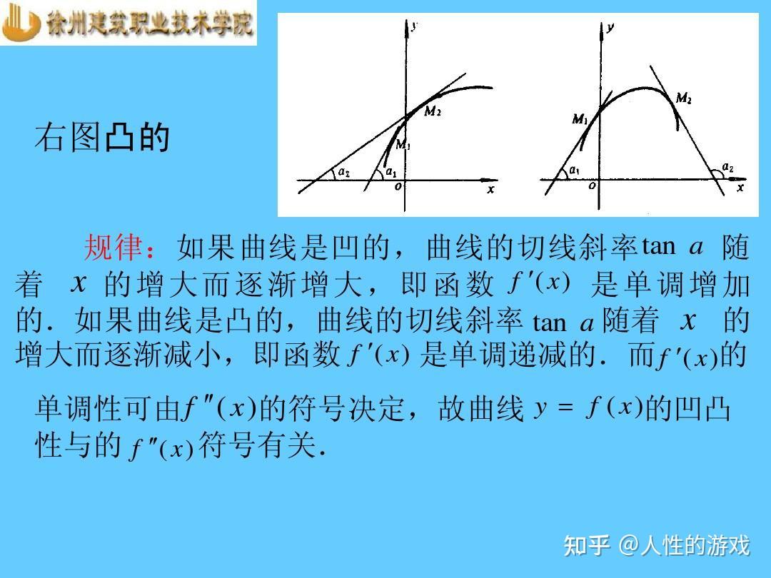导数的几何意义是该函数曲线在这一点上的切线斜率 - 知乎