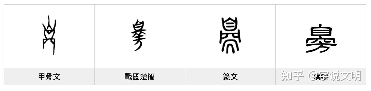 边——每日一字·辶(辵)部字 - 知乎
