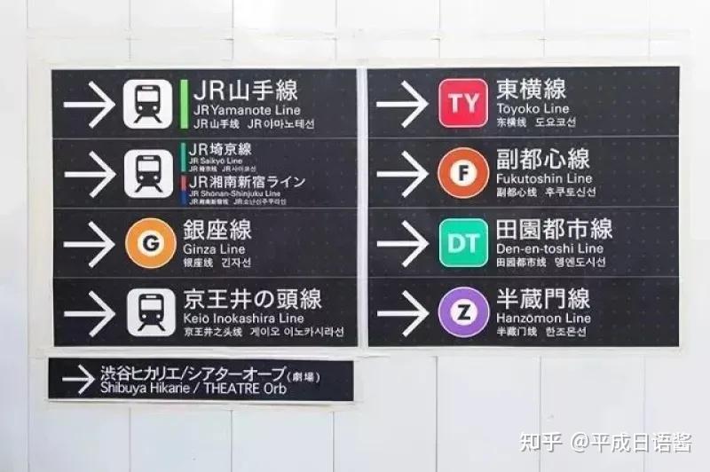 建议收藏:日本东京地铁线路图 - 知乎