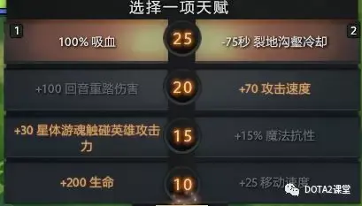 牛头人酋长符文