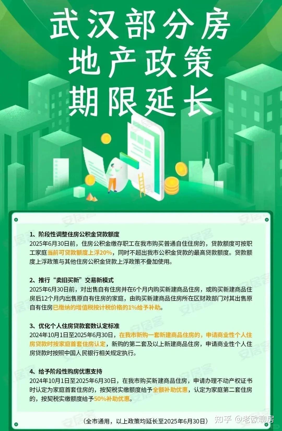 2025年武汉市政策延长、补贴加码汇总！ - 知乎