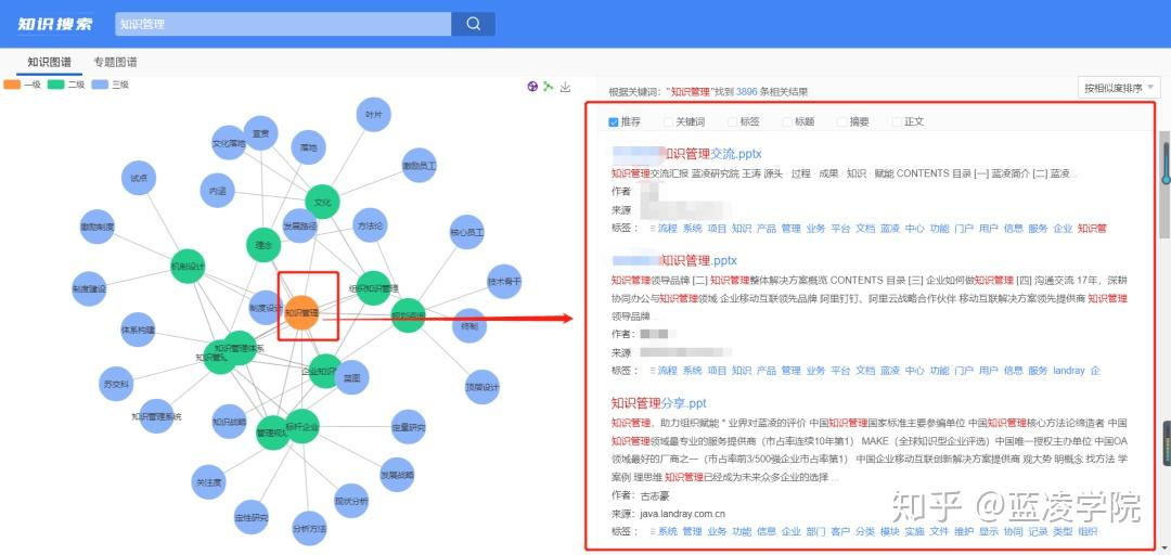 智能知识图谱让搜索更精准让办公更高效