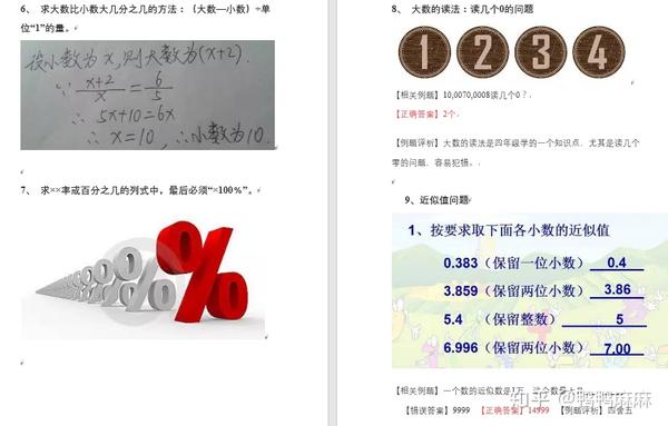 小升初必备 小学数学公式大全 应用题解题宝典 易错知识点整理 超全 知乎