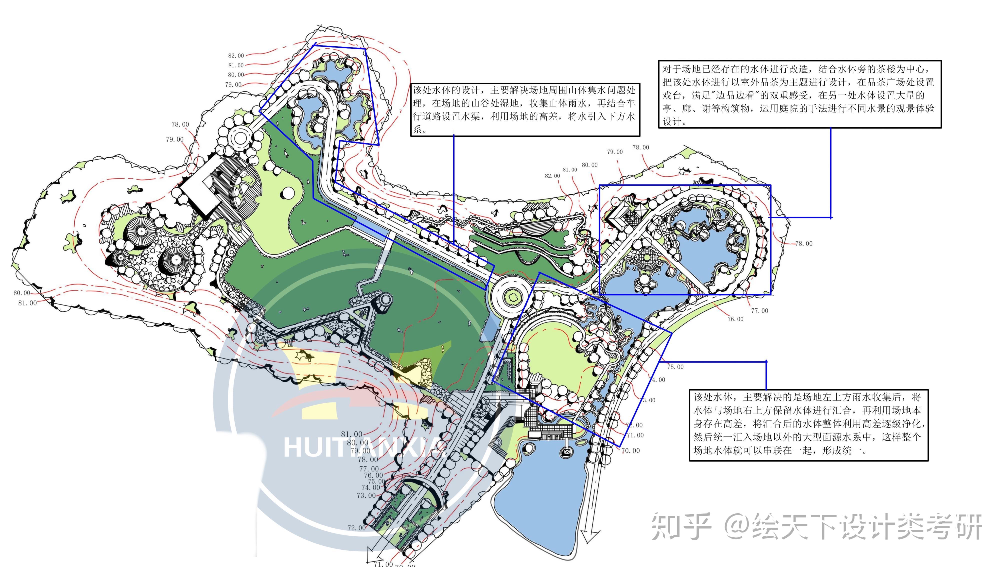 【东南大学风景园林考研】2020年东南大学风景园林快题讲解