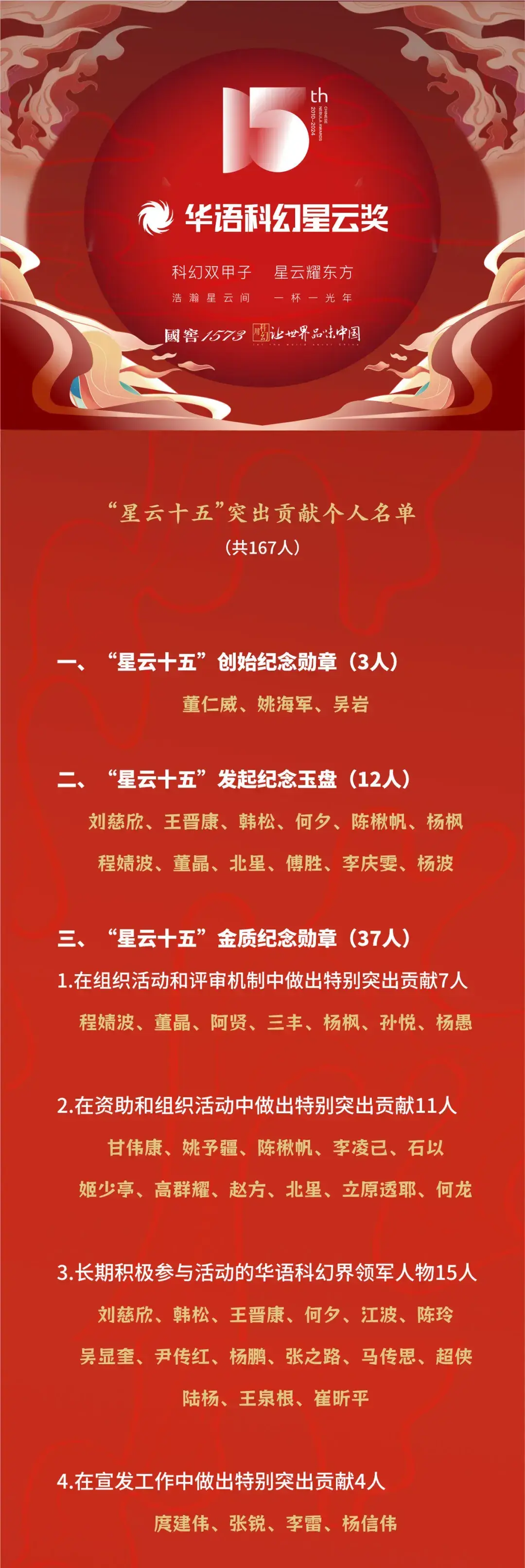 2024科幻星云庆典在成都隆重举行·第15届华语科幻星云奖同时揭晓