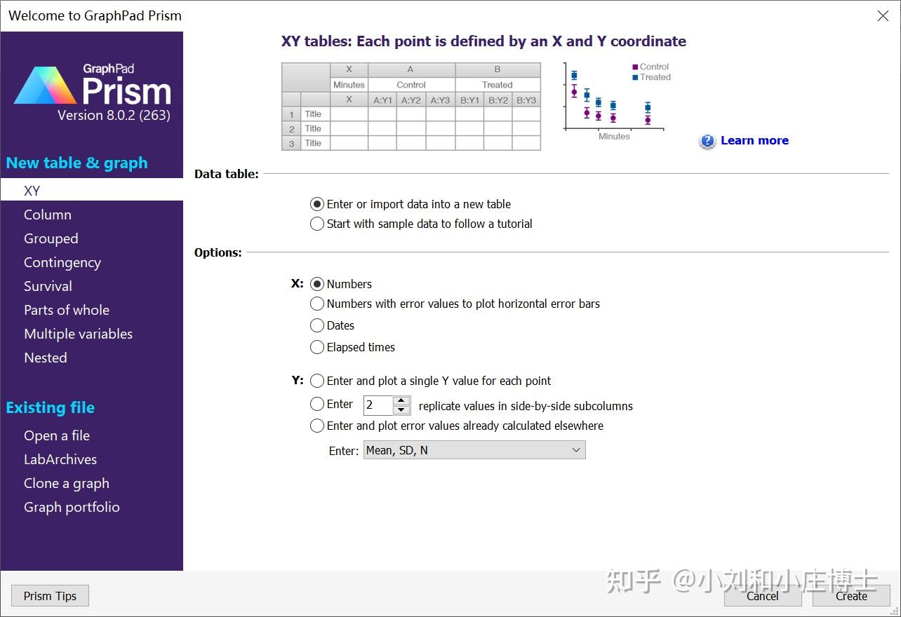 如何使用graphpad进行统计分析：正态性检验 - 知乎