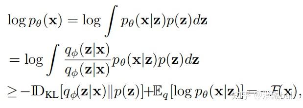 流:variational inference with normalizing flows (所谓amortize,就