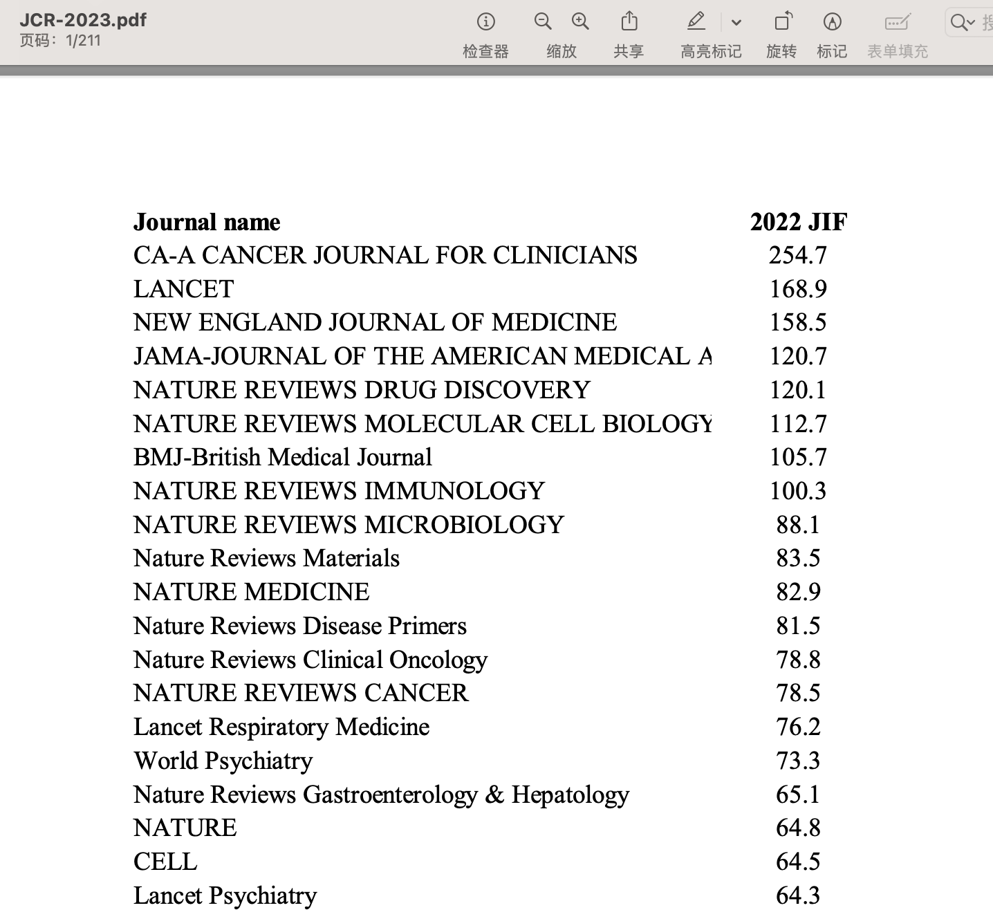 2023 jcr2023 