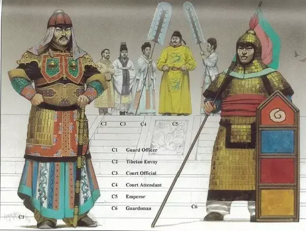 一文概述：突厥汗国的前世今生（修订版） - 知乎