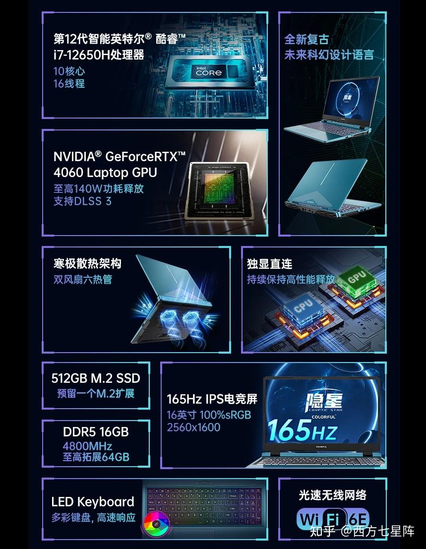 硬核性能超值选择:七彩虹隐星P16简评 - 知乎