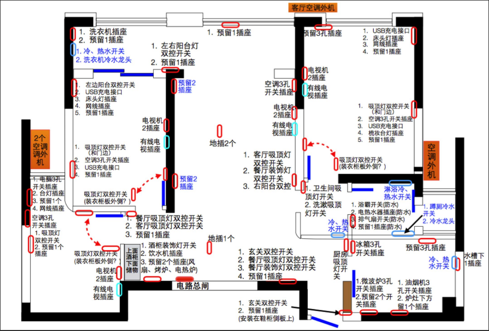 水电横平竖直是不是噱头新房装修水电改造最容易增项咋能省钱