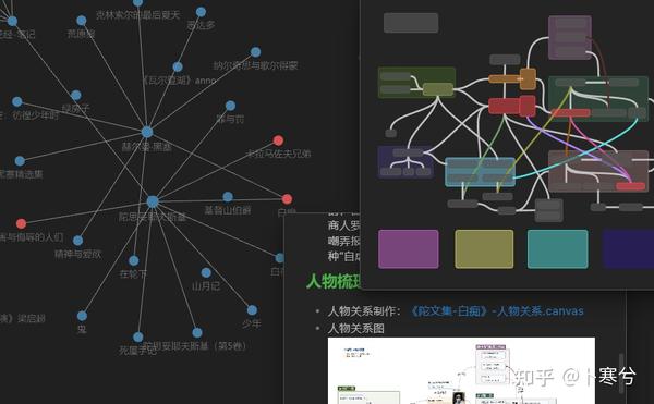 Obsidian+Dataview:私人图书馆解决方案——书籍管理和知识系统 - 知乎