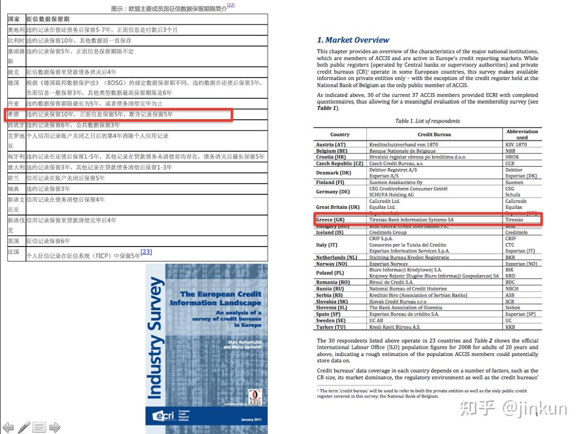 希腊Hellenic公司征信及货款追讨方式 知乎