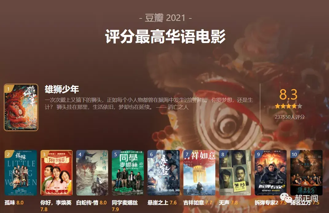唐人街探案3