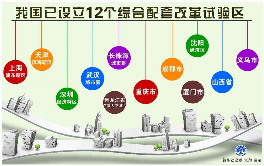 加权平均法公式