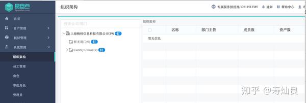 固定资产管理软件哪个好_固定资产软件管理好做吗_固定资产管理用什么软件