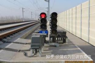 (5)铁路信号理论-信号机灯位 - 知乎