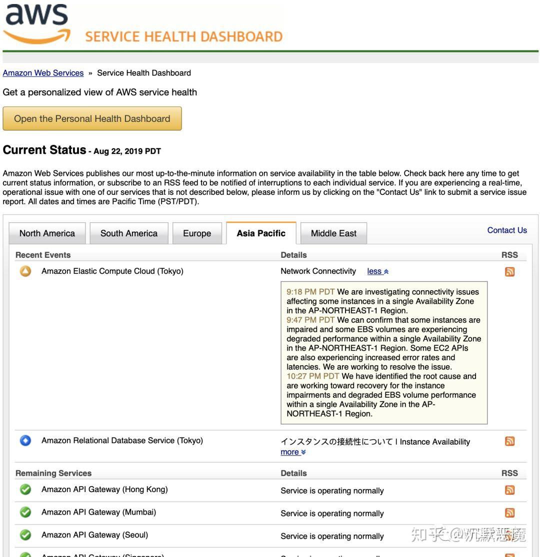 AWS Personal Health Dashboard，AWS资源/服务的运行状况尽在您掌握 知乎