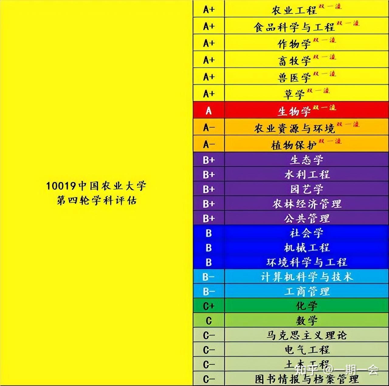 2023年北京语言大学录取分数线(2023-2024各专业最低录取分数线)_北京语言大学高考分数_北大语言系分数线