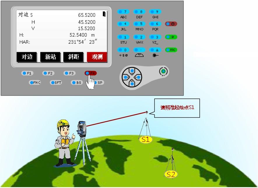 全站仪如何对边测量?赛维测绘教你一招搞定
