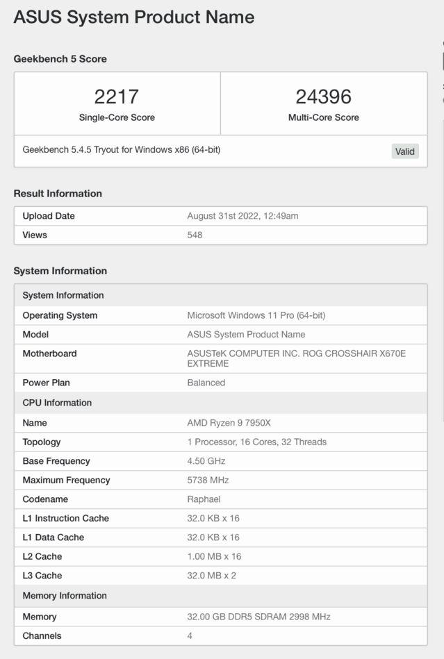 5-7ghz-amd-r9-7950x-geekbench