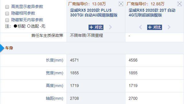 荣威rx5plus优惠只给5000元旗舰版本落地14万左右