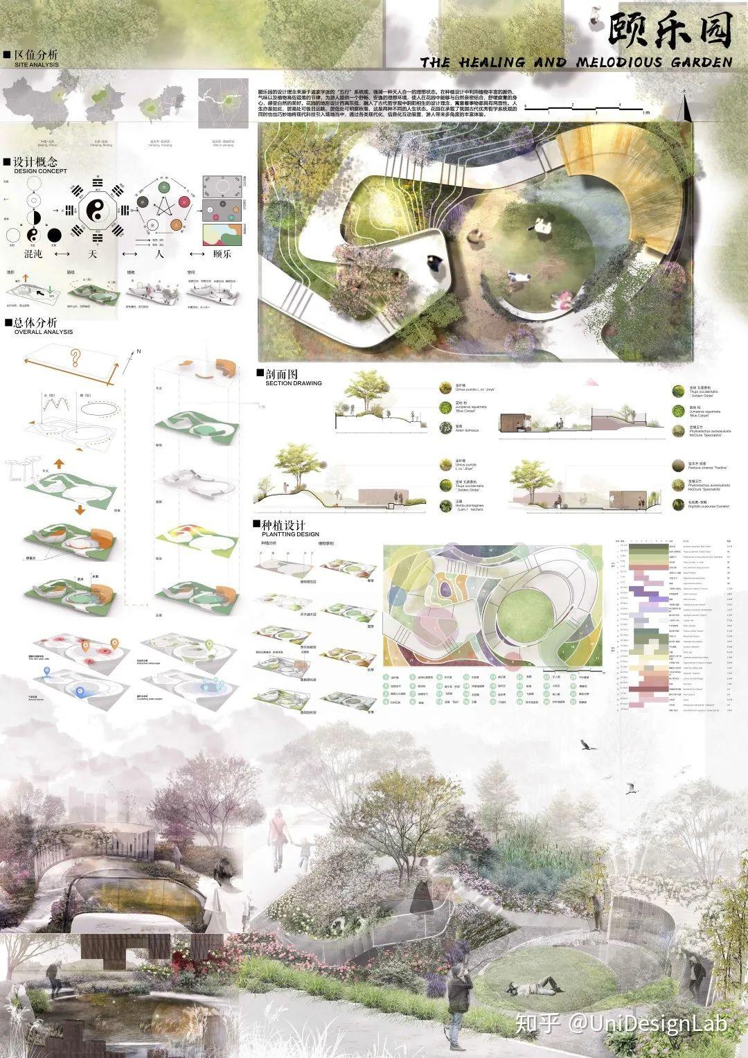 2020北京国际花园节设计竞赛作品赏析