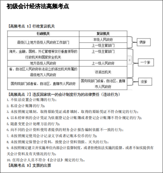 初级会计考试考哪些科目_初级会计怎么考试_初级会计考试报名官网