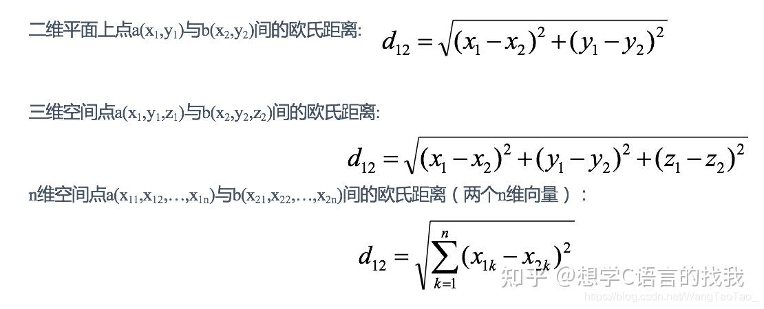 距離向量歐式距離曼哈頓距離等