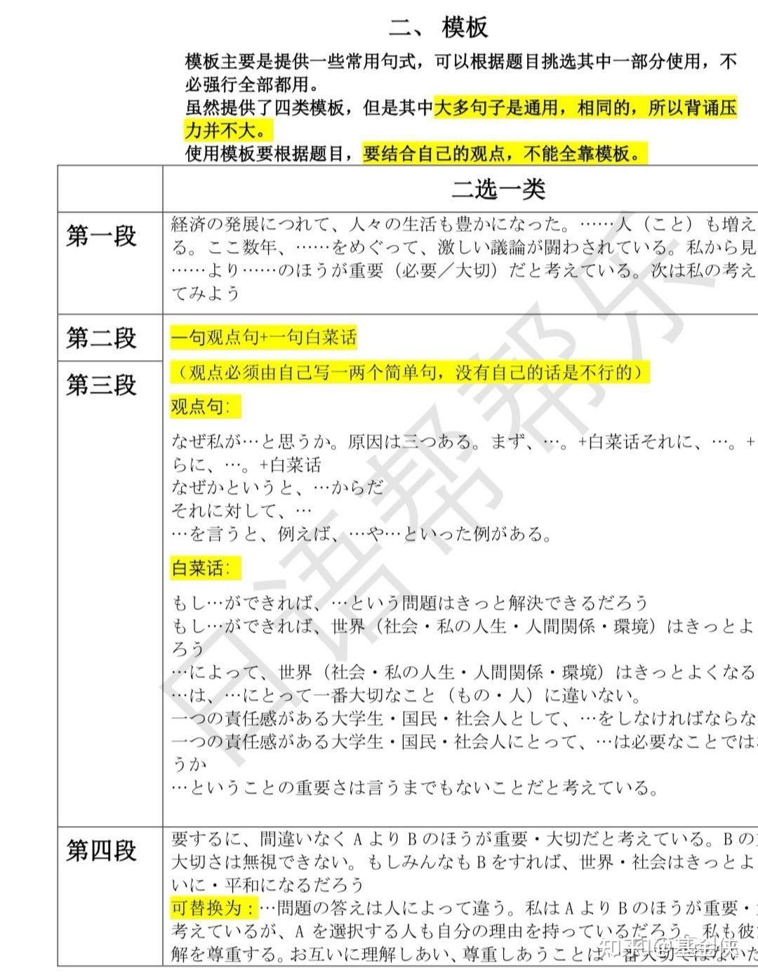 2022最新高考日语作文模板 - 哔哩哔哩