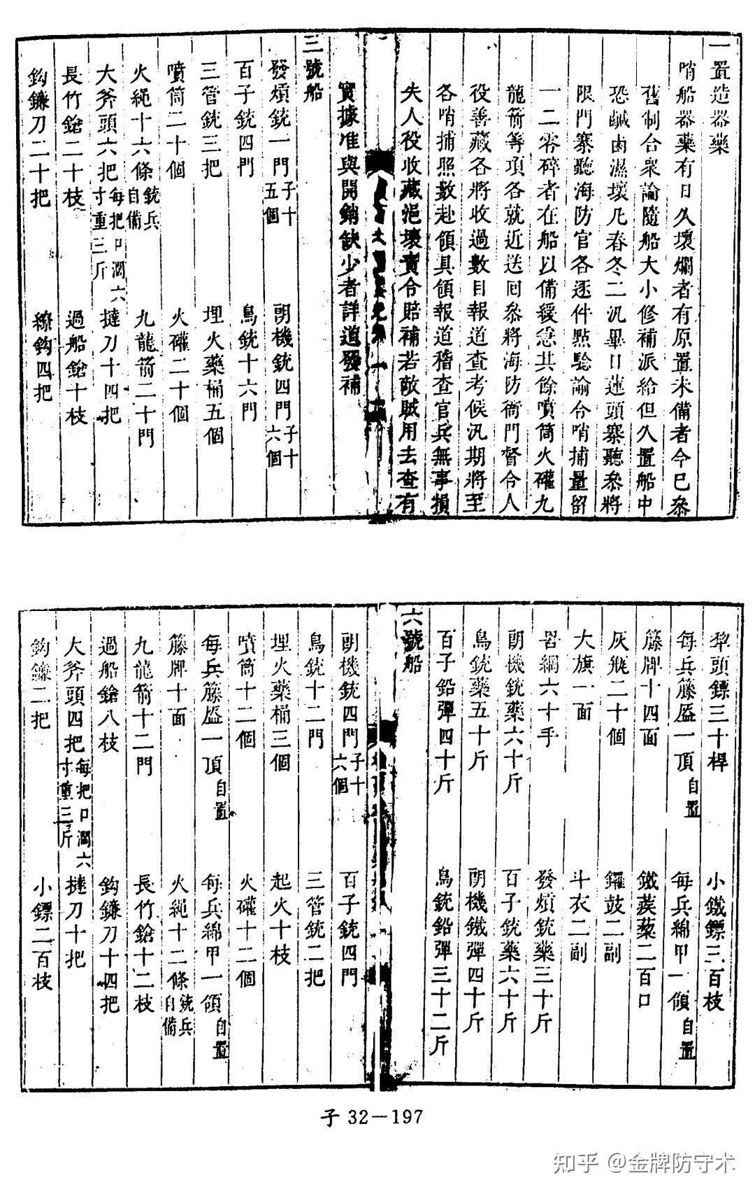 新鲜出炉(鸟铳的结构图)日本鸟铳与明朝鸟铳,(图200) 新鲜出炉(鸟铳的结构图)日本鸟铳与明朝鸟铳,(图200)