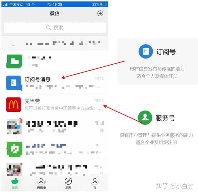 把微信公眾號做成超級app