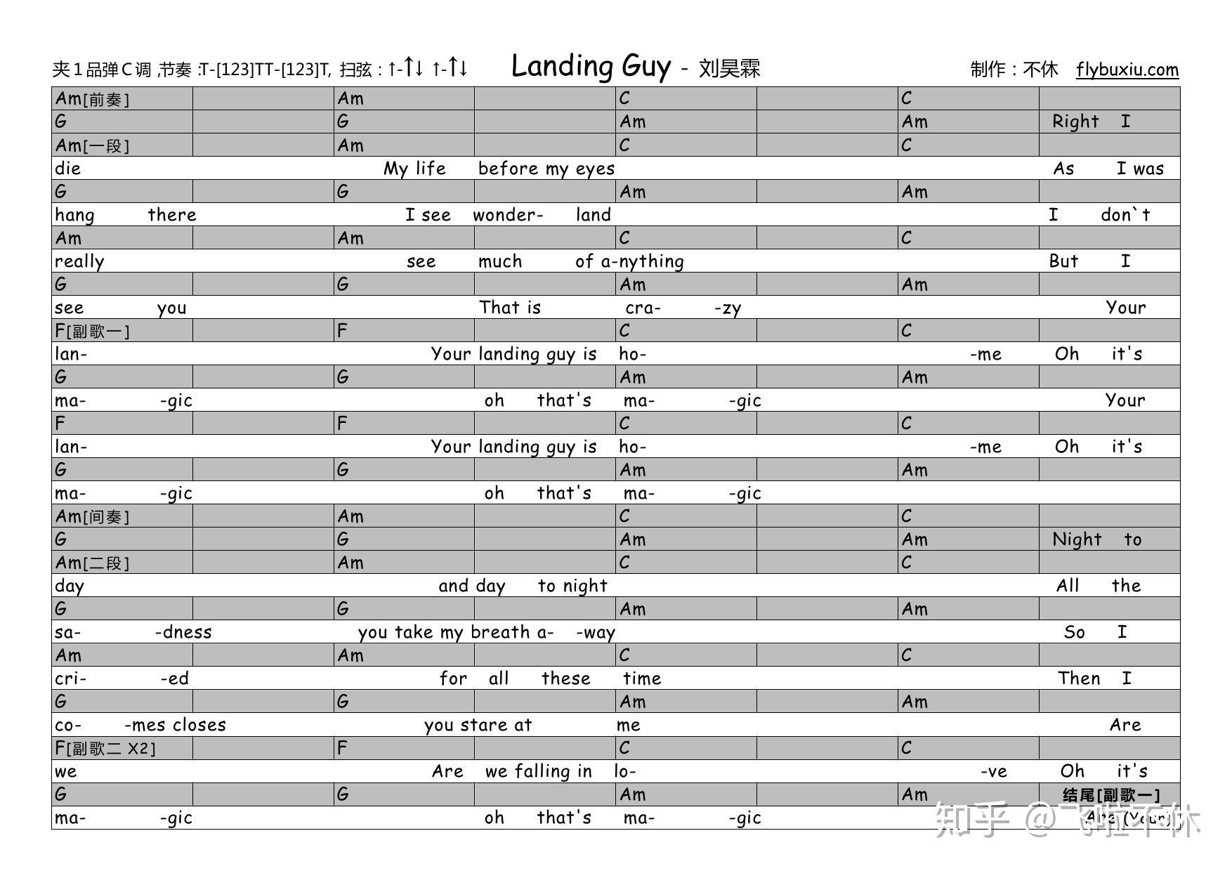 landingguy简谱图片