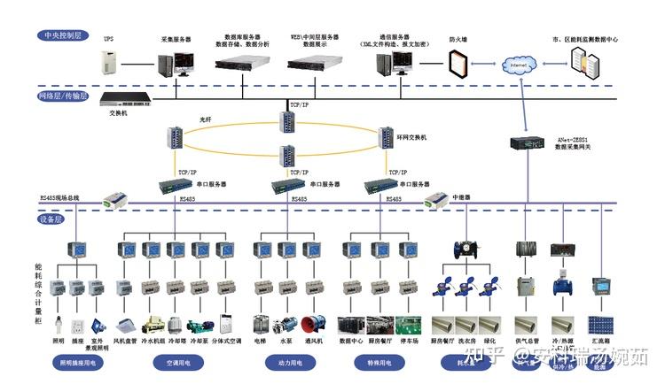 我市专项整治“转供电”惠及25万户60余万人97国际游戏app-
