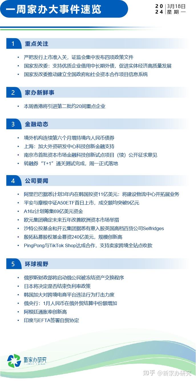 新家办周报312318证监会发布四项两强两严政策文件香港将引进第二批约