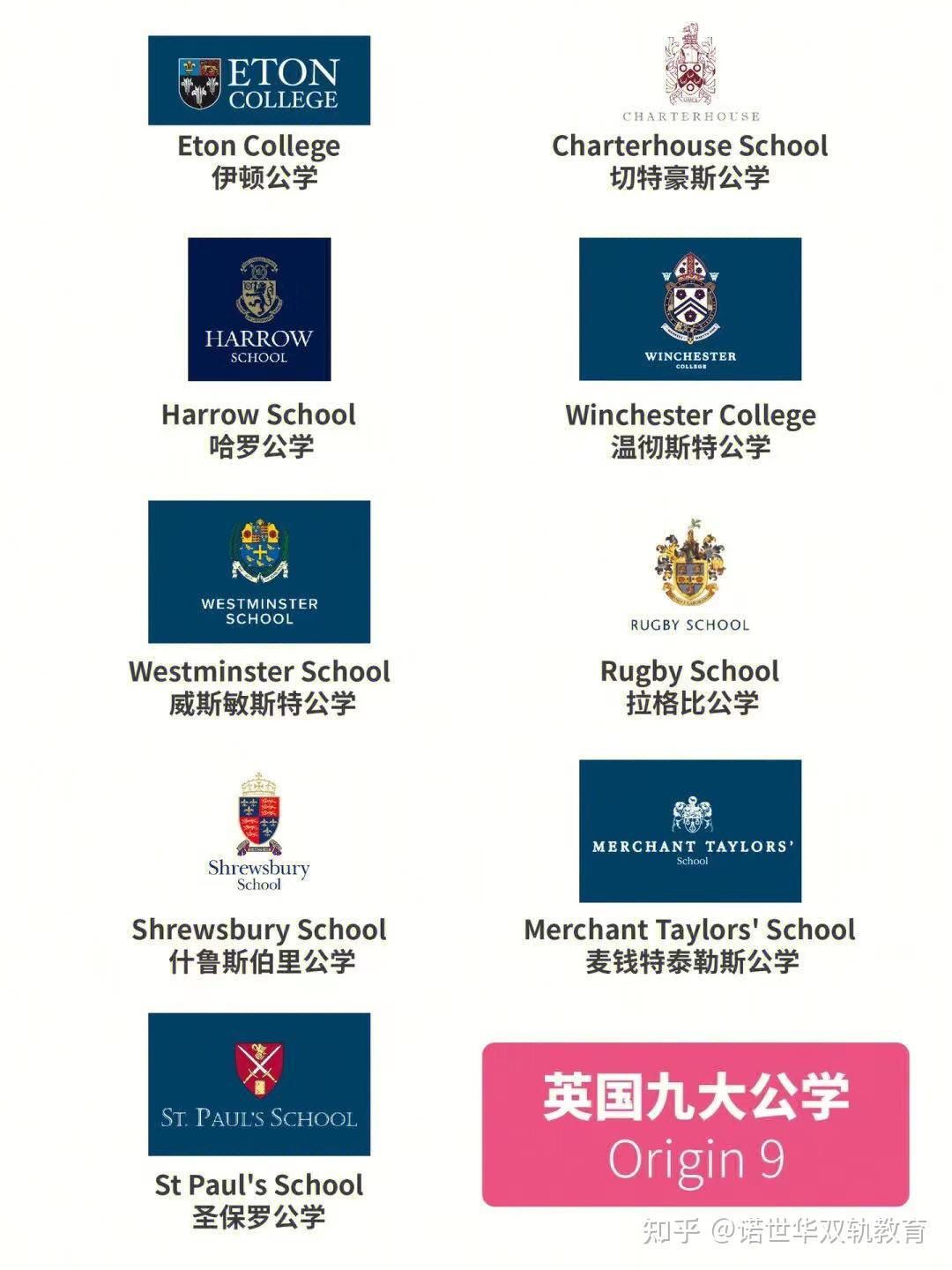 英国九大公学是哪些