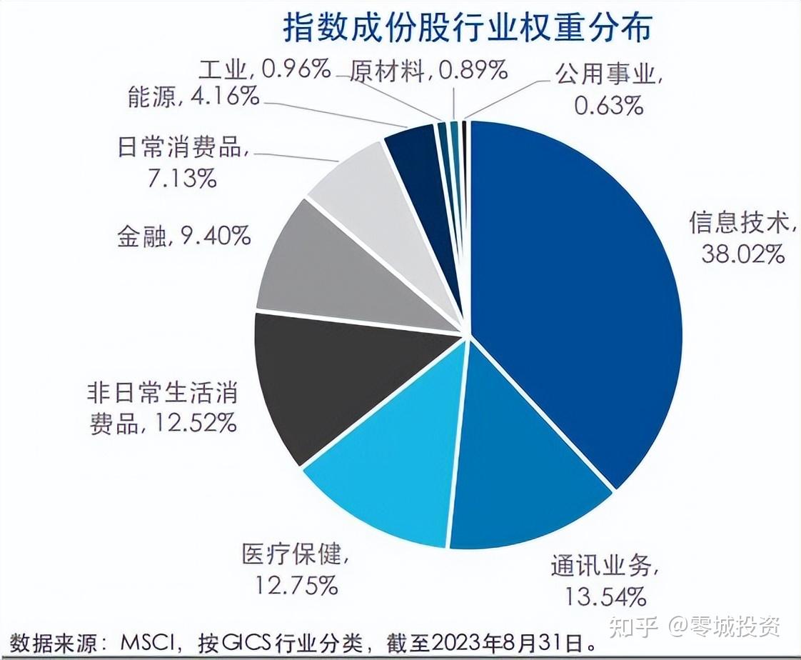网易支付怎么提额_网易支付余额提现多久到账_网易支付提现什么意思