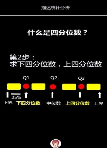 牛牛