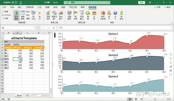 datamap for excel 6.0 图表嵌入ppt