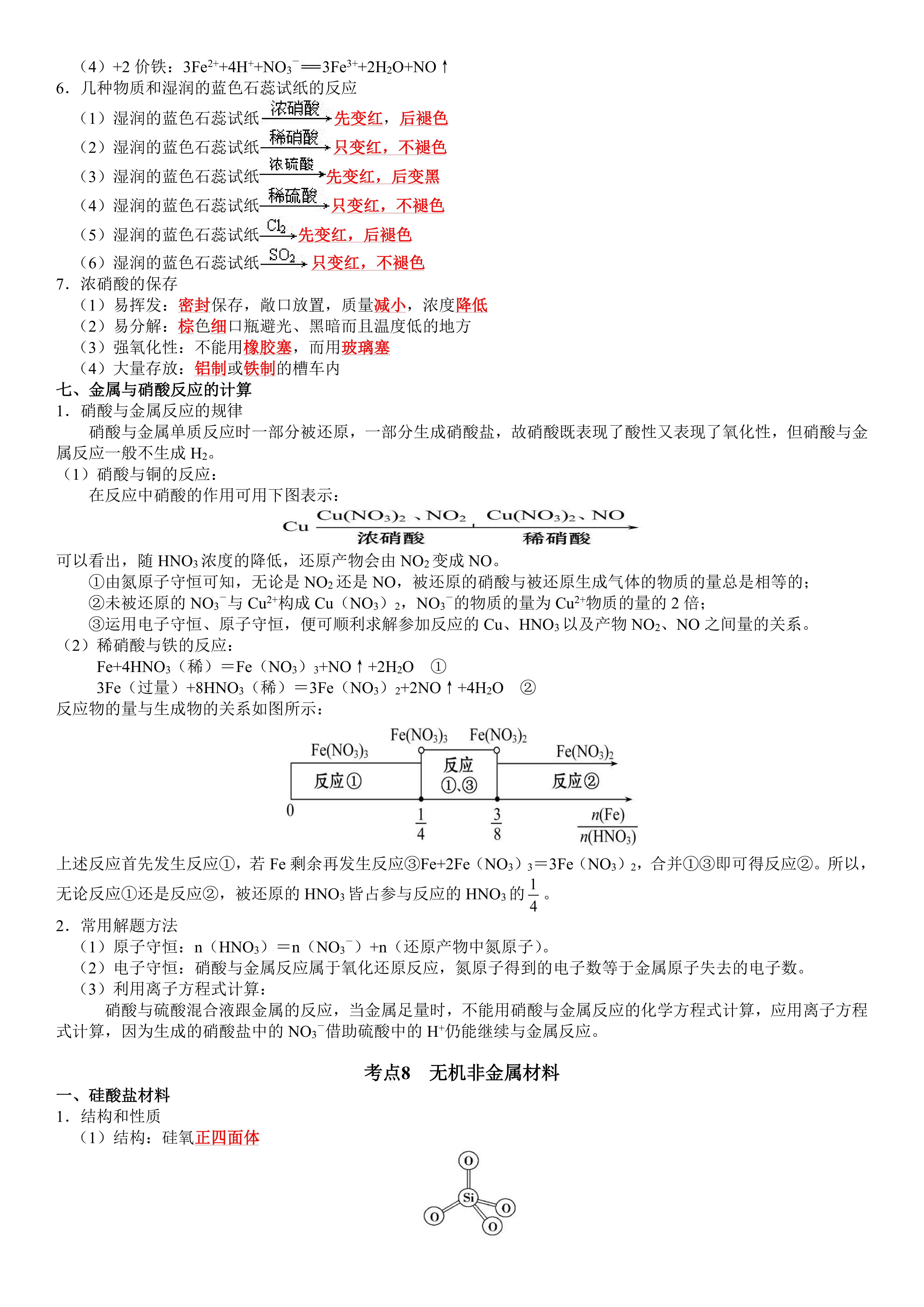 关于高考化学物质性质表（金属/非金属）的信息