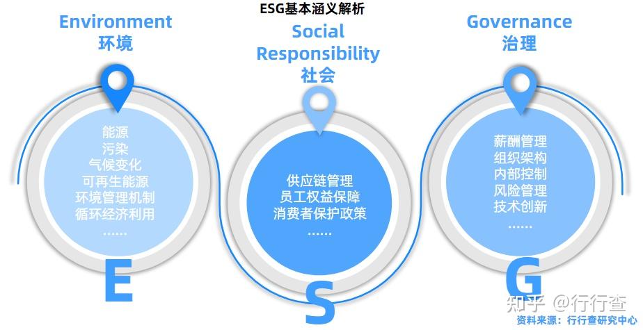 庄闲和游戏-金钼股份2025年度ESG报告正式发布！