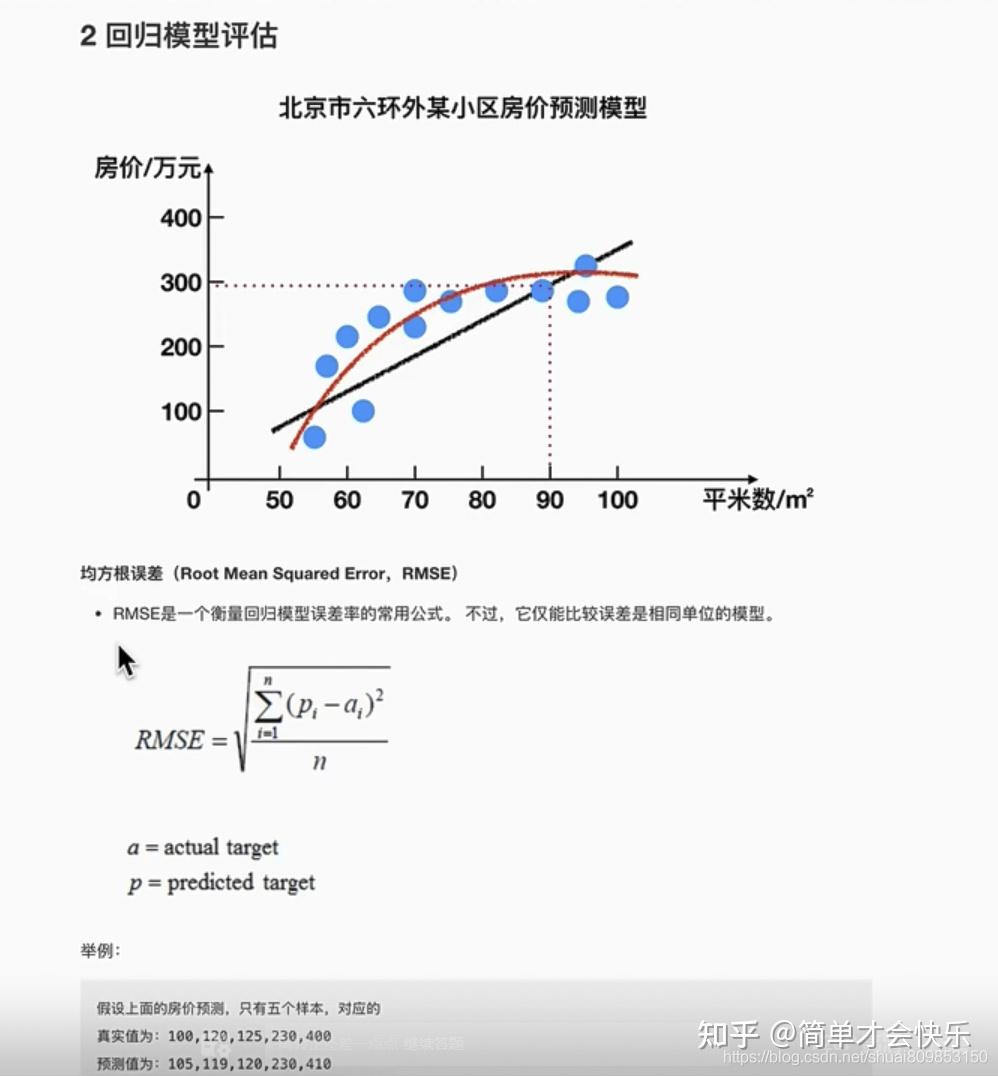 人工智能 (AI)插图22 人工智能 (AI)插图22