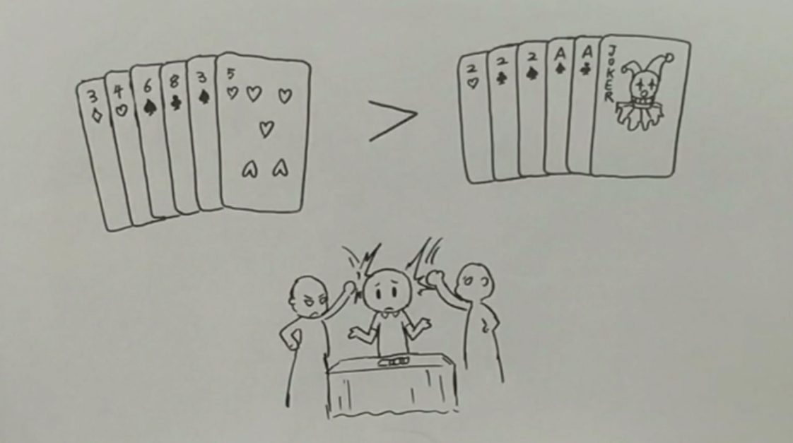 什么是热力学第二定律