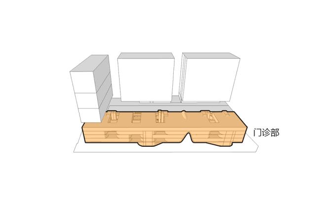 医院建筑设计要点及优秀案例 - 知乎