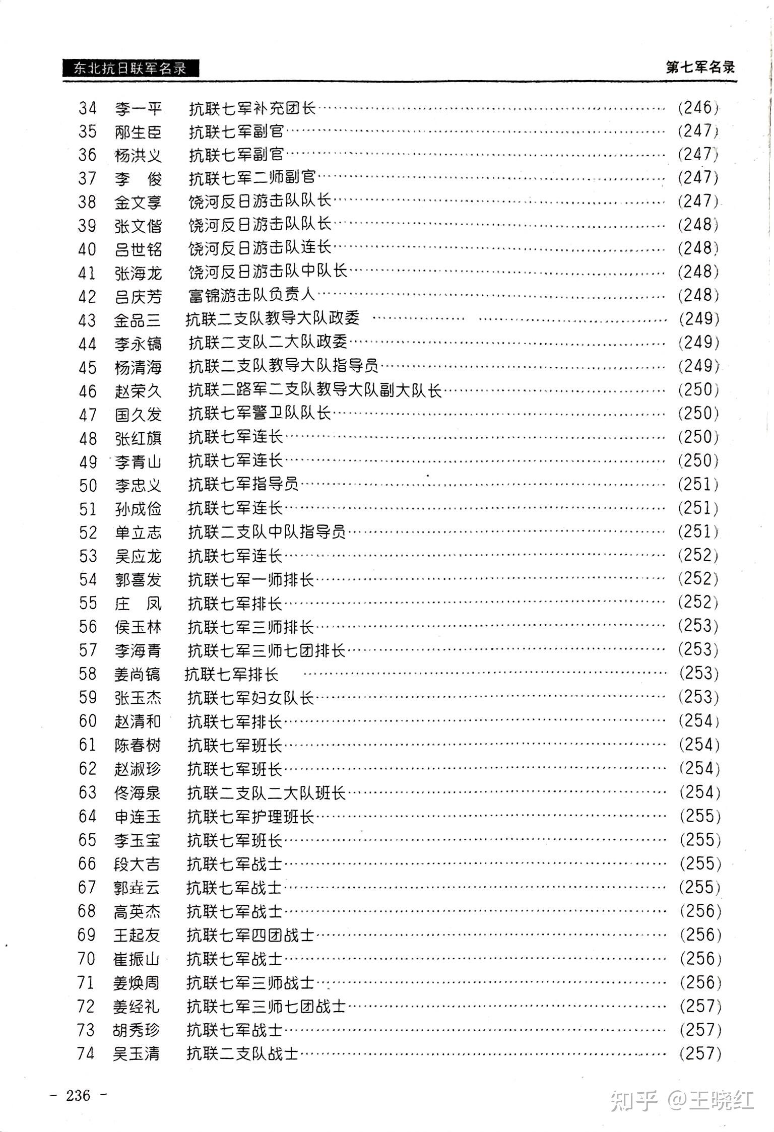 109 朱振生抗联二路军二支队战士(266)108 刘义权