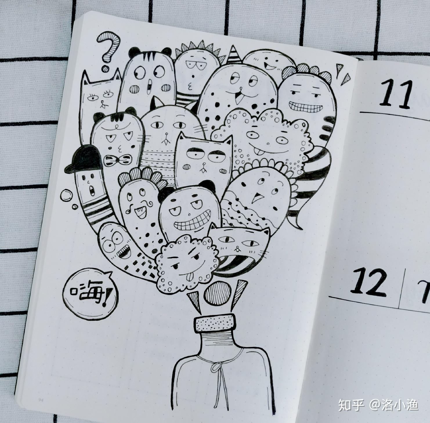 1分钟就能上手的简笔画! - 知乎
