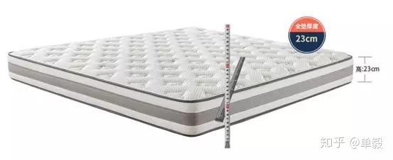 相比上面的修普诺斯,筑梦在具备了独立弹簧 乳胶的结构优势外,还有两