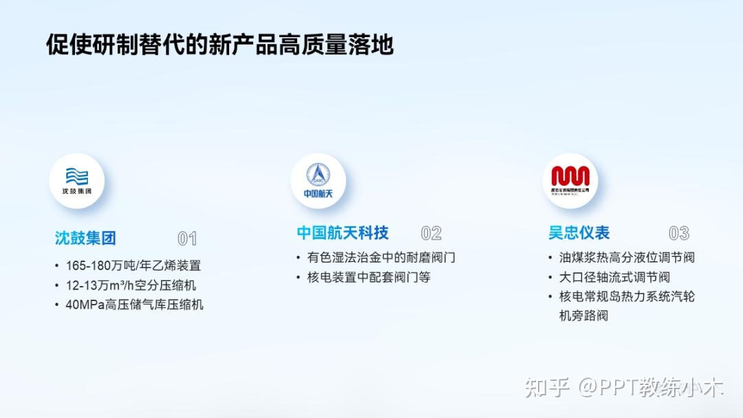 做PPT不要太直接,弯一点会更高级…… - 知乎