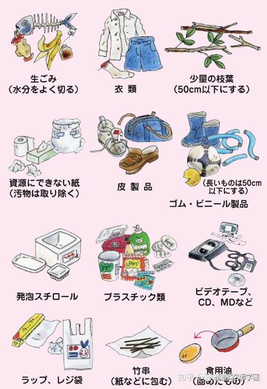 日本留学初入日本教你日本超严格的垃圾分类法则
